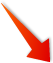 right arrow